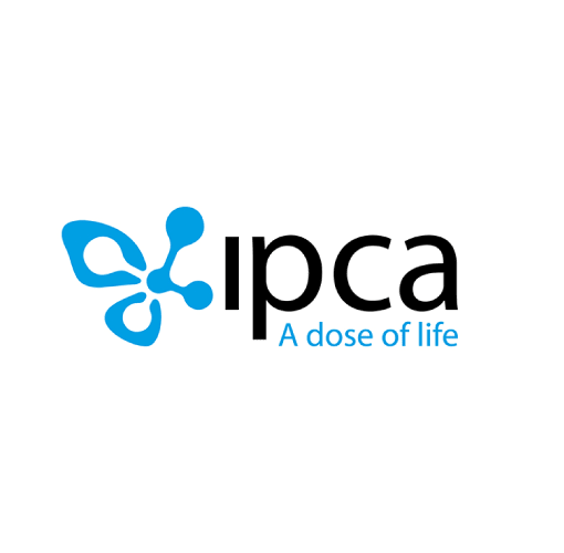 ipca